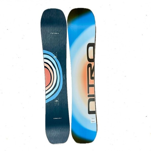 Nitro optisym ltd - optisym,