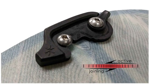 Ganci splitboard karakoram tip - ganci,